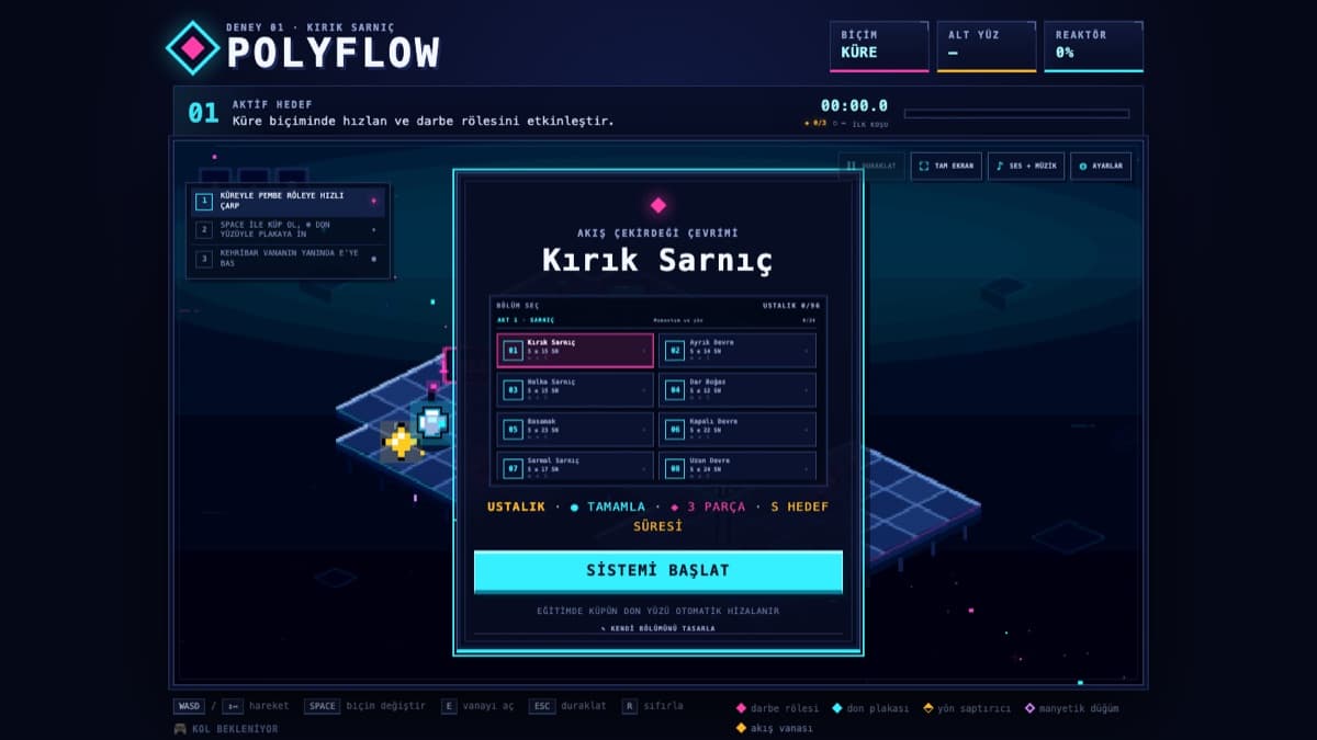 POLYFLOW